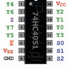 74HC4051 Мультиплексор/демультиплексор SMD DeMUX