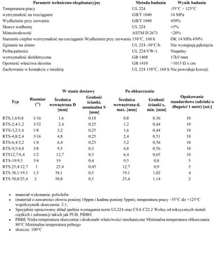 RURKA KOSZULKA TERMOKURCZLIWA RC 39 19 brązowa