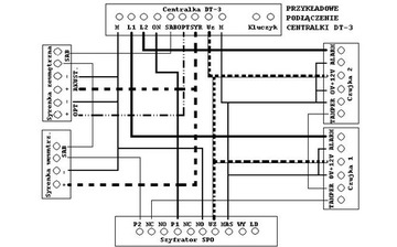 CENTRALKA ALARMOWA DT-3/7Ah 3 LINIOWA DANTOM