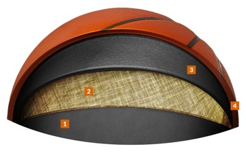 SPALDING TF250 5 БАСКЕТБОЛЬНАЯ КОЖАНАЯ КОЖАНАЯ ВНУТРЕННЯЯ/ВНЕШНЯЯ