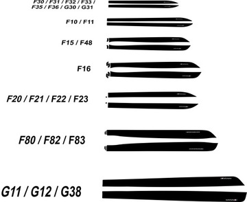 Наклейки BMW Performance ВЫСОКОЕ КАЧЕСТВО