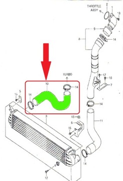 PŘÍVOD INTERCOOLER FIAT SEDICI 1.9 D 71746644