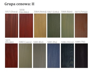 ТИККУРИЛА Valtti Color New 2,7л ПРОПИТКА густая. III