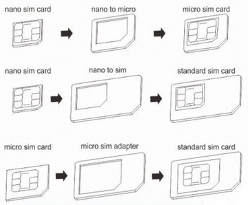 Адаптер SIM-карты стандарта Nano micro (3635)