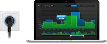 НАСТЕННАЯ ВИЛКА E FIBARO PLUG E ВЫКЛЮЧАТЕЛЬ, РОЗЕТКА