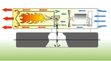 MASTER B 35CED 10KW W-WA МАСЛЯНЫЙ НАГРЕВАТЕЛЬ