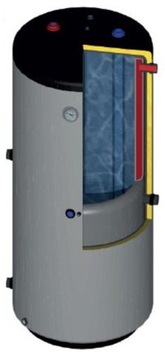 ERMET solar 400L dwupłaszczowy bojler 2W wymiennik
