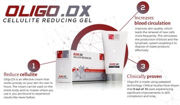 Oligo DX от целлюлита, целлюлит №1 в рейтинге)+G.