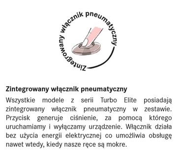 Измельчитель отходов FRANKE TE-75 + переключатель