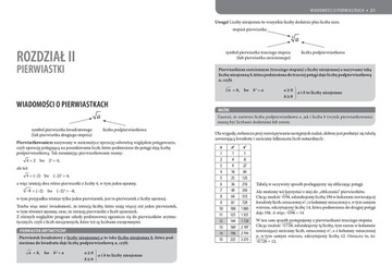 Matematyka korepetycje klasa 7 SP GREG