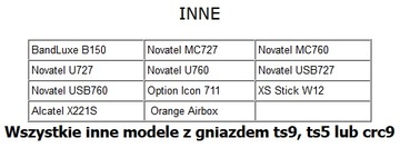 Разъем TWIX CRC9,TS9,TS5 для кабеля rg174, rg316