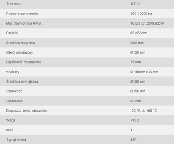 EDL-150/WS - потолочный громкоговоритель