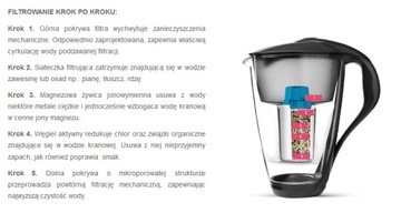 Магниевый фильтр для воды DAFI Mg+, включая Brita Classic