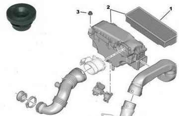 GUM. SPONKA POUZDRO FILTRU CITROEN PEUGEOT 1.6HDI