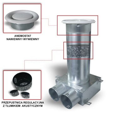 РАСПРЕДЕЛИТЕЛЬНАЯ КОРОБКА 2x75/125мм PER-FLEX Черный