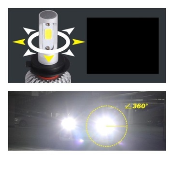 ЛАМПОЧКИ 2шт H7 LED COB 8000лм 16000лм 72Вт CANBUS