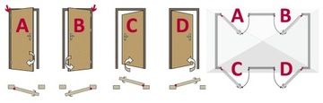 фото ориг. №2, Door external tuluza thick warm 72mm, in stock, 90 left