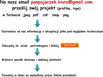 Сумка с вашим принтом, длинная ручка.