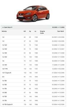 ВЕНТИЛЯТОР AUDI A2 CORDOBA IBIZA IV 4 V 5