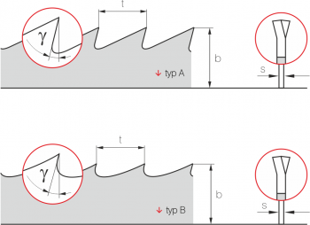 PIŁA TAŚMOWA STOLARSKA 6x0,5x4 Ro-Ma
