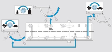 Samozamykacz do drzwi z funkcją ANTYWIETRZNĄ ASSA ABLOY DC140