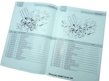 КАТАЛОГ ДЕТАЛЕЙ С МОТОРОМ ДЛЯ ВАС - МОТОМОБИЛЬ ROMET 50 M1/M2