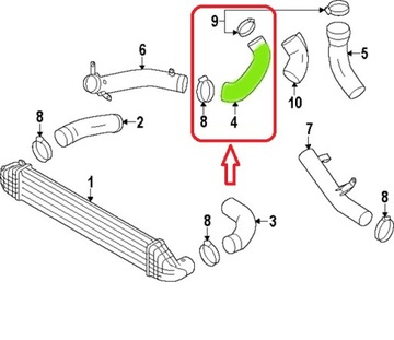 RURA WĄŻ INTERCOOLERA VOLVO S60 V60 S80 V70 3.0 L