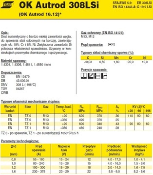 Сварочная проволока Esab OK Autrod 308LSI 1,2 15кг