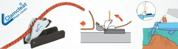 Самовысвобождающаяся планка для руля направления Clamcleat cl257
