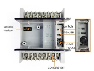 Контроллер ПЛК Wecon LX3V 1208MR-A