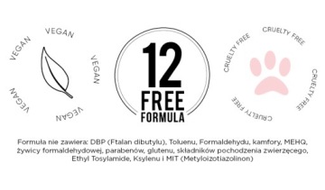 ORLY Color Blast Бирюзовый крем