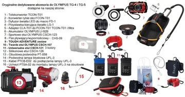 OLYMPUS FD-1 dyfuzor lampy do MAKRO do TG-4 TG-5 TG-6 TG-7