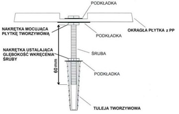 Система Стаби PODŁOGA BET.WZM. Мично 36 шт.