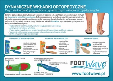 Ортопедические стельки для пяточной шпоры 35-38.