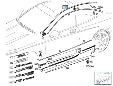 Listwa dachowa prawa Mercedes S Coupe W217