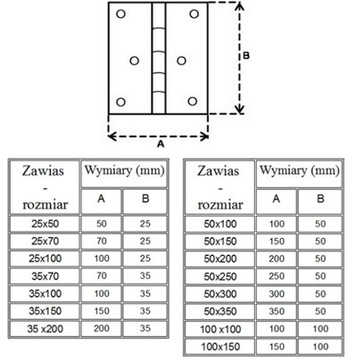 ПЕТЛИ СТРОИТЕЛЬНЫЕ ОЦИНКОВАННЫЕ ПЕТЛИ 35х200 ММ