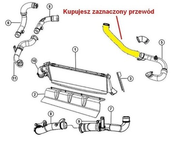 DODGE CALIBER JEEP PATRIOT COMPASS 2,0 CRD PŘÍVOD TRUBKA TURBO INTERCOOLER