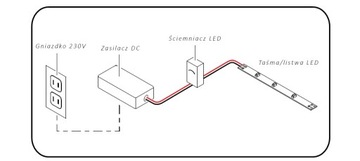 ZASILACZ MONTAŻOWY 12V 60W SLIM do LED taśm CCTV