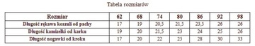 Крестильный набор ФИЛИП, 4 предмета. розовый. 62-98