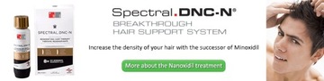 Специальный кондиционер Spectral DNC-N / ШАНС