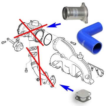 Замена заглушки EGR 1.9 TDI AWX AVF ASZ BTB ARL