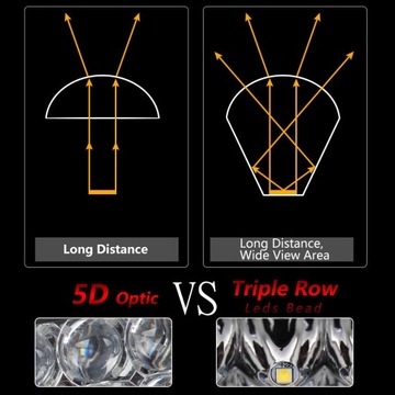 Светодиодная панель рабочей лампы 7D 540 Вт PHILIPS 180 LED