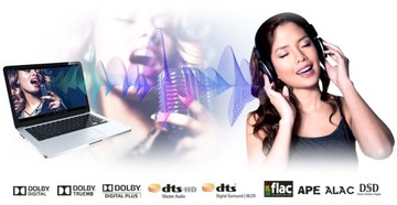 PowerDVD 17 Ультра + бесплатно
