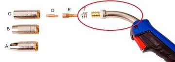 Сварочная горелка Корпус горелки MB36 MIG PIPE