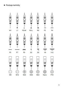 GŁOWICA KARTRIDŻ DR PEN ULTIMA A6 3 IGŁY (F3/R3)