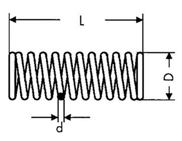 Пружина сжатия 2,25х17х60 оцинкованная
