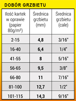 ЗАДНЯЯ ПРОВОЛОКА БЕЛАЯ - 14,3 мм 9/16