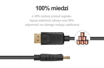 Кабель Unitek Y-C608BK DisplayPort M/M, 2 м