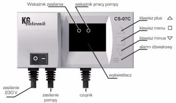 CS-07C КОНТРОЛЛЕР ДЛЯ НАПОЛЬНОГО ЦИРКУЛЯЦИОННОГО НАСОСА ГВС KG ELEKTRONIK