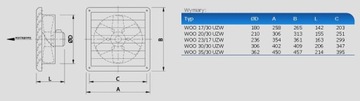 Промышленный вытяжной вентилятор для наружного применения с жалюзи WOO 17/30 UŻW 180